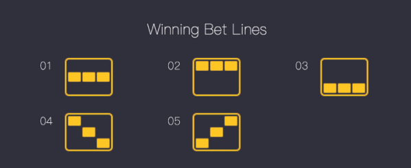 7 bet