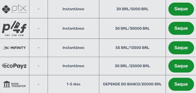 Bet365 roleta ao vivo